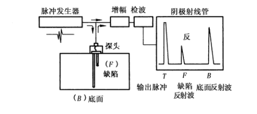 圖片關(guān)鍵詞