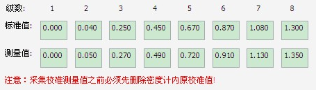 超聲波測(cè)厚儀