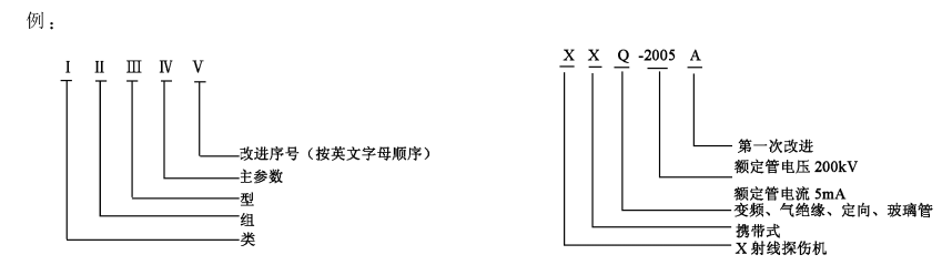 超聲波測厚儀