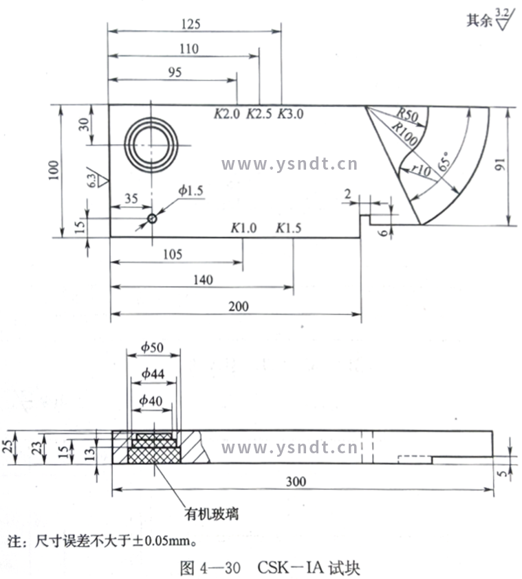 超聲波測厚儀