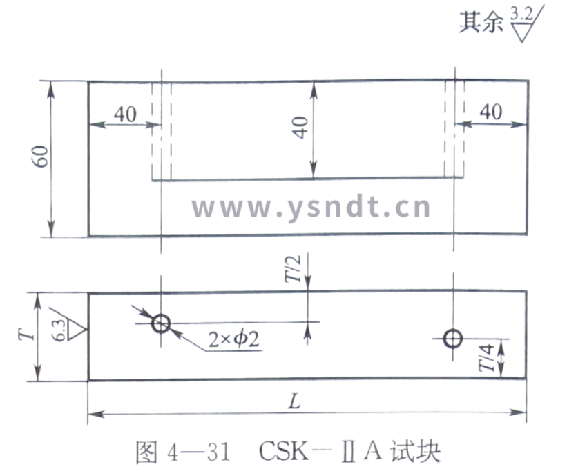 超聲波測厚儀