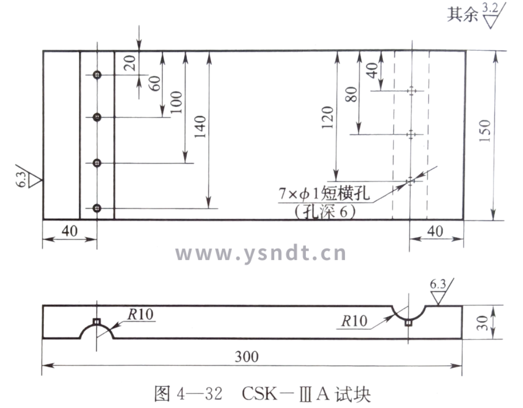 超聲波測厚儀