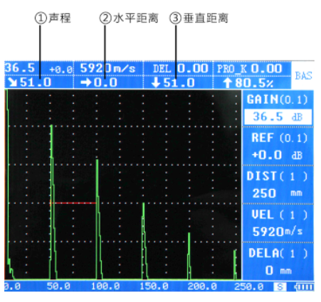 超聲波測(cè)厚儀