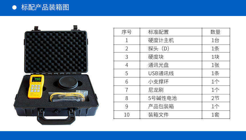 超聲波測厚儀
