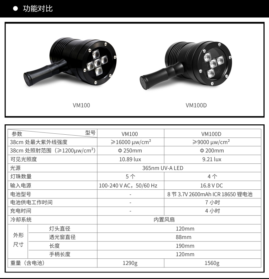 超聲波測(cè)厚儀