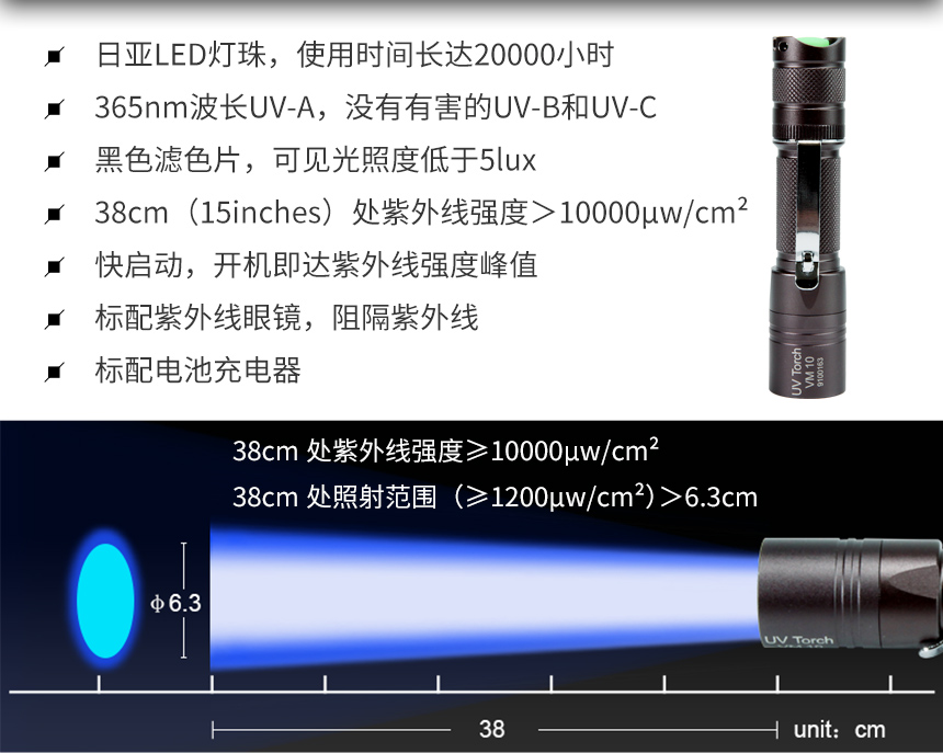 超聲波測厚儀