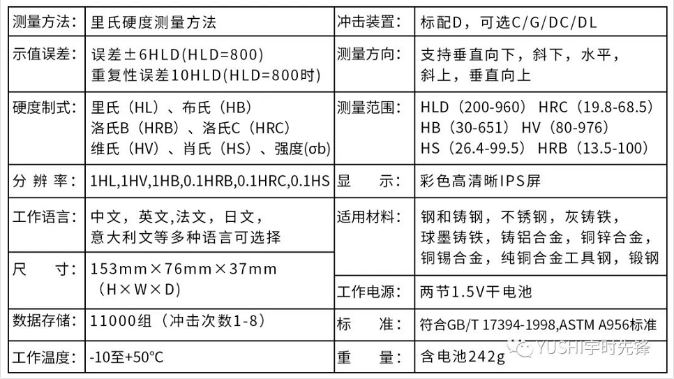 超聲波測厚儀 超聲波測厚儀