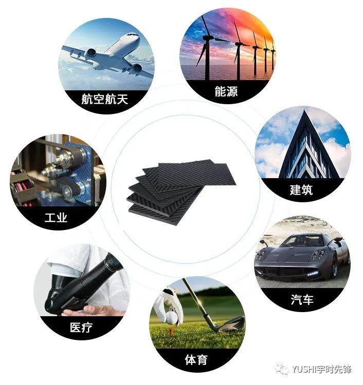 超聲波測厚儀