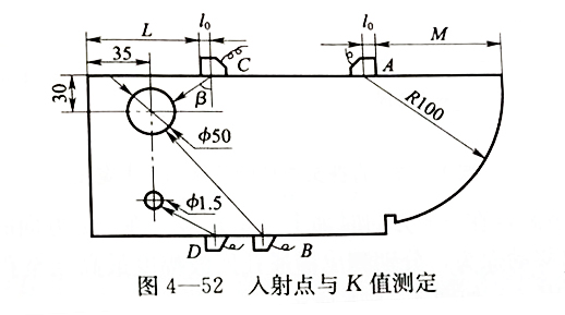 超聲波測厚儀