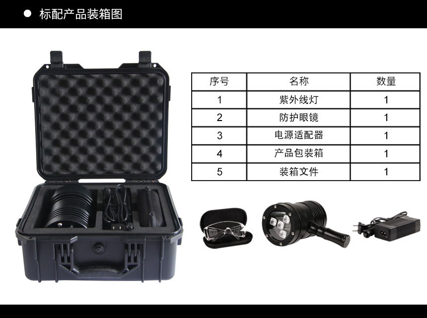 超聲波測厚儀