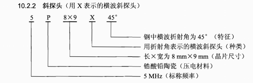 超聲波測(cè)厚儀