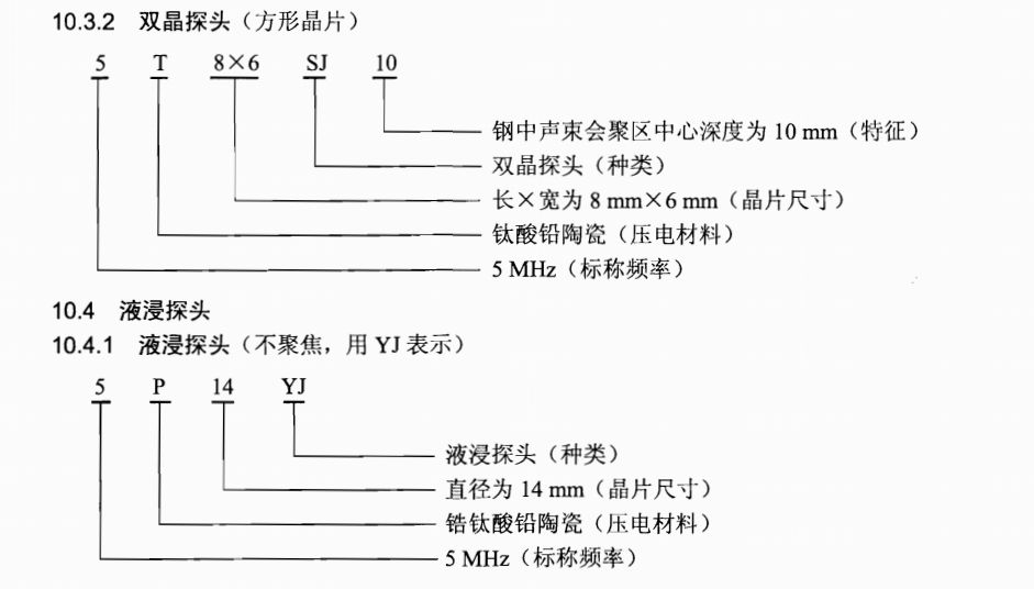 超聲波測(cè)厚儀