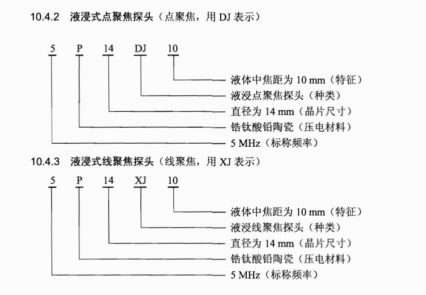超聲波測(cè)厚儀
