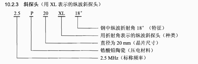超聲波測(cè)厚儀