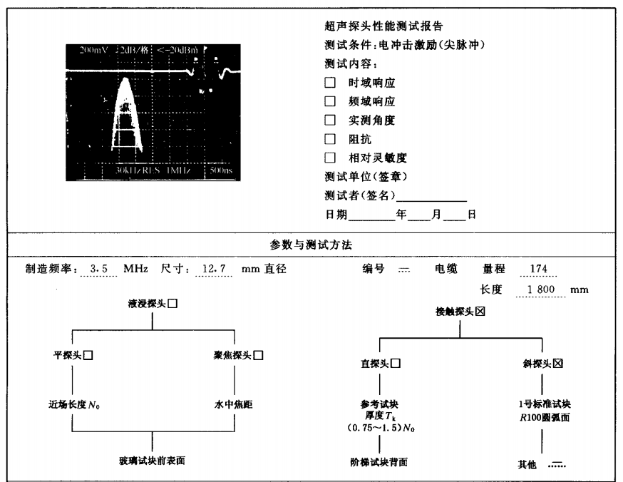 超聲波測厚儀