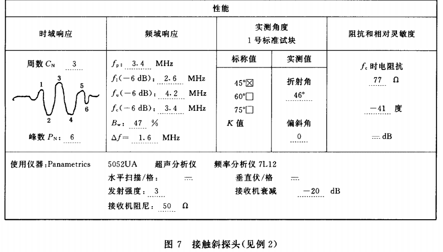 超聲波測厚儀