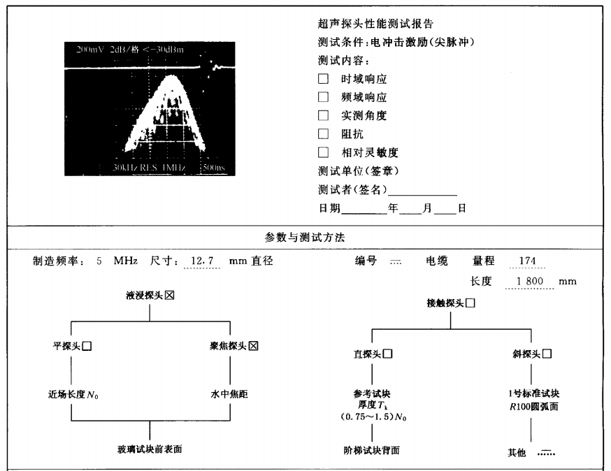 超聲波測厚儀