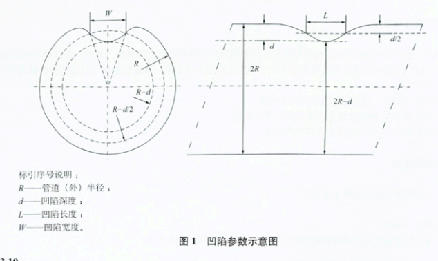超聲波測厚儀